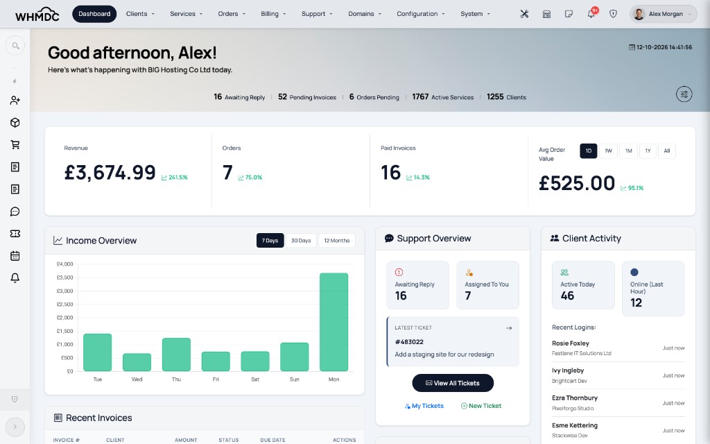 WHMDC admin dashboard